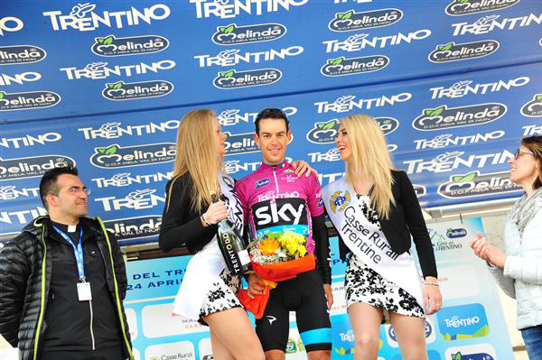 Richie Porte